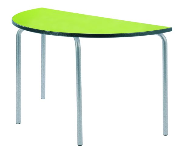 EQUATION SEMI CIRCULAR TABLES