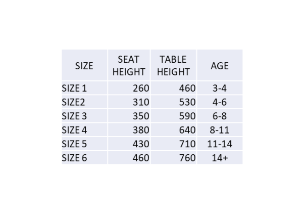 POSTURA+ one piece chair - Image 4